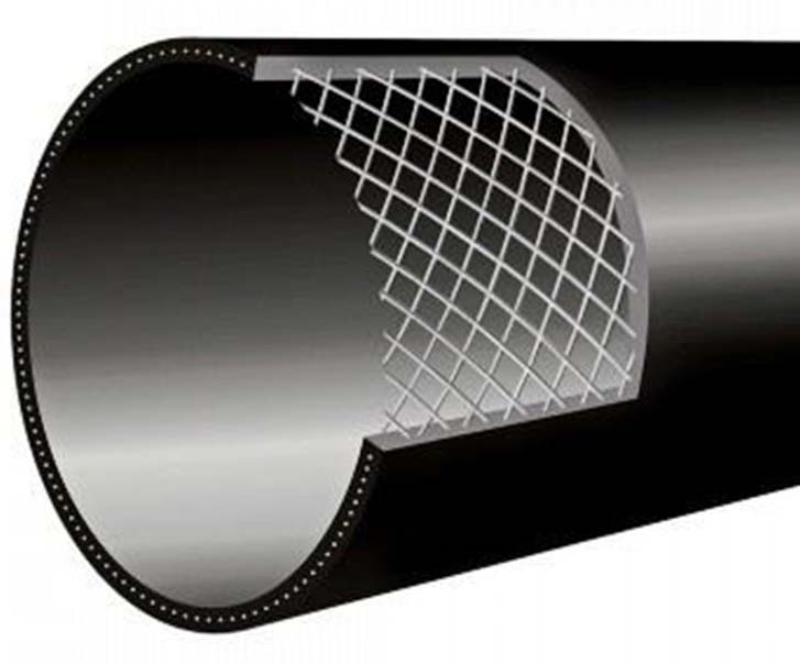 北京瑞豐碧源介紹鋼絲骨架網(wǎng)聚乙烯復合管國標厚度